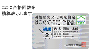 だて検定合格証