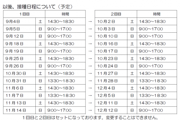 新型コロナウイルスワクチン職域接種実施について 9月2日更新 函館商工会議所 新型コロナウイルスワクチン職域接種実施について 9月2日更新 函館商工会議所
