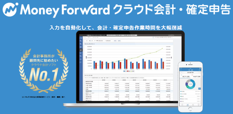 会員限定】Money Forwardクラウド会計・確定申告 新規申込の方へ